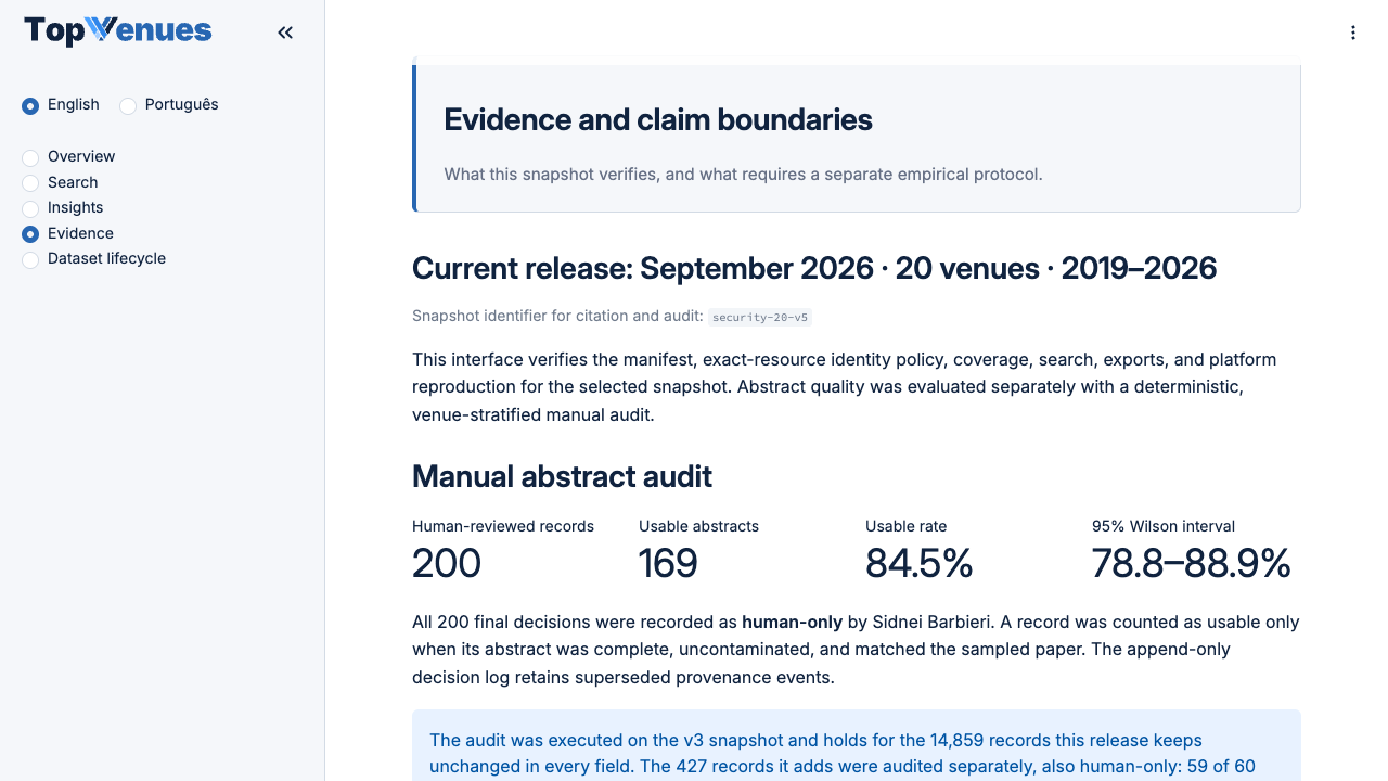 Evidence page showing snapshot identity and the manual abstract audit