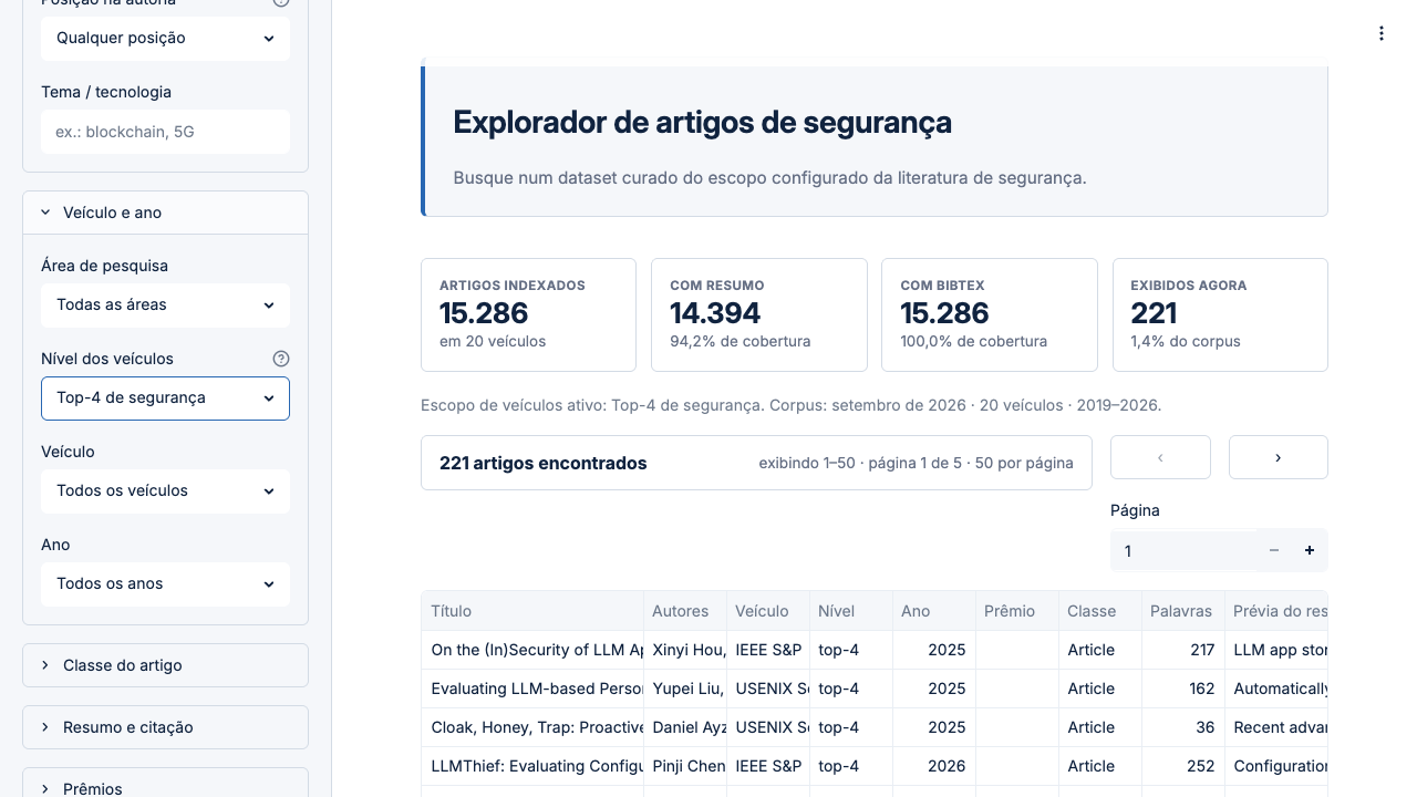 Página de busca com resultados ranqueados para LLM no escopo Top-4 de segurança